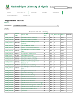 Accounting Registerable Courses (2).pdf